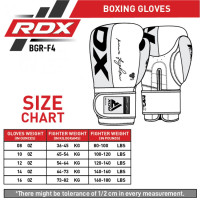 Боксерські рукавички RDX F4 White 